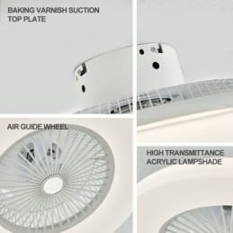 Trichromatické stmívání stropního ventilátoru s dálkovým ovládáním 3 rychlosti