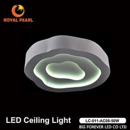 Nejprodávanější osvětlení Pendant Light